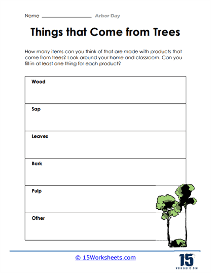 Arbor Day Worksheets - 15 Worksheets.com