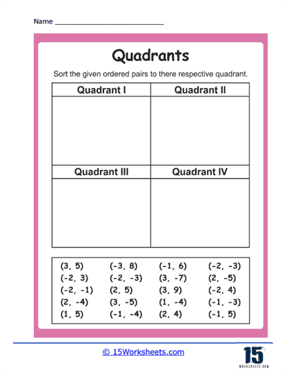 Quadrants Worksheets - 15 Worksheets.com