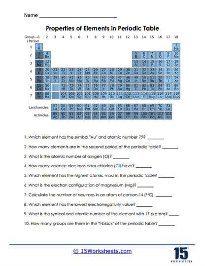 Periodic Table of Elements Worksheets - 15 Worksheets.com