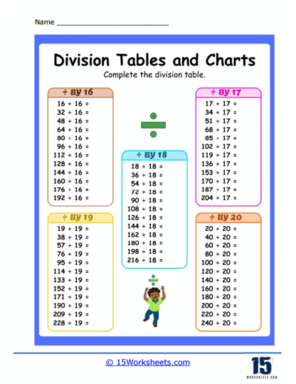 Division Tables and Charts - 15 Worksheets.com