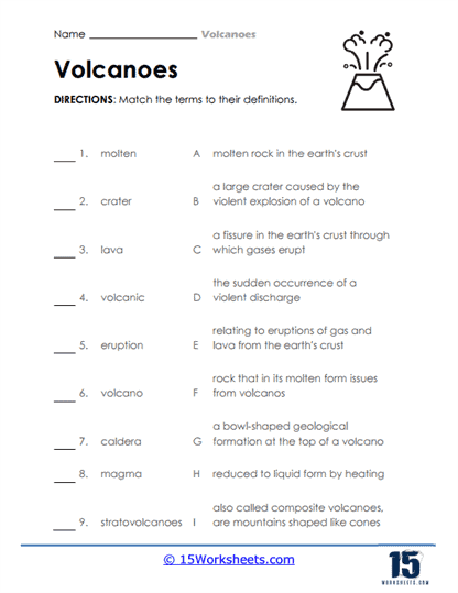 Volcanoes Worksheets - 15 Worksheets.com