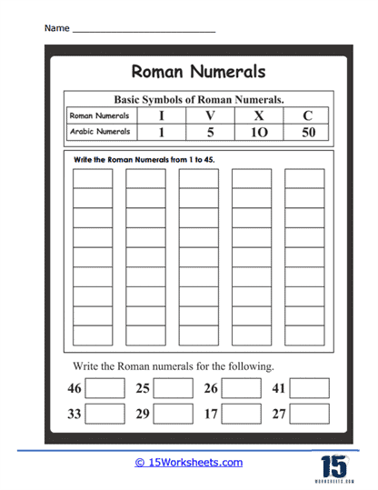 Roman Numerals Worksheets - 15 Worksheets.com