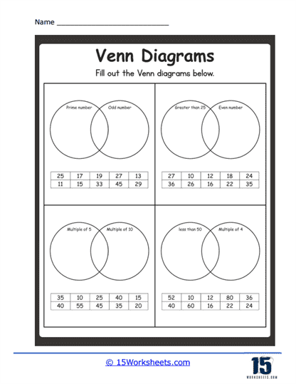 Venn Diagrams Worksheets - 15 Worksheets.com