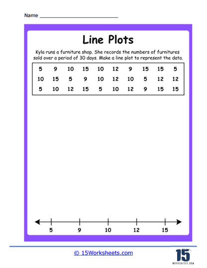 Create A Line Plot Worksheet