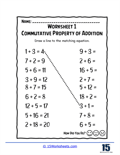 Commutative Property Worksheets - 15 Worksheets.com
