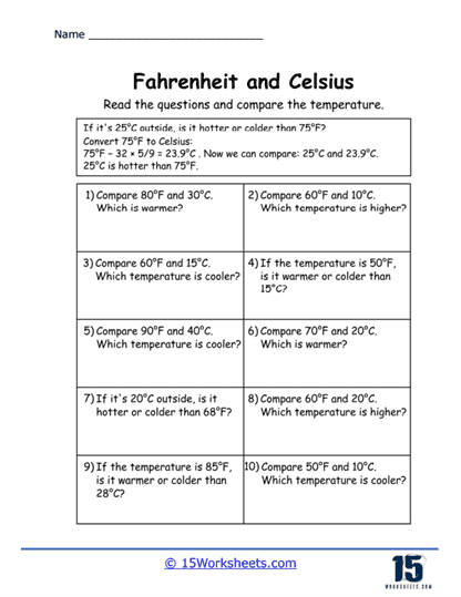 Measurement Worksheets - 15 Worksheets.com