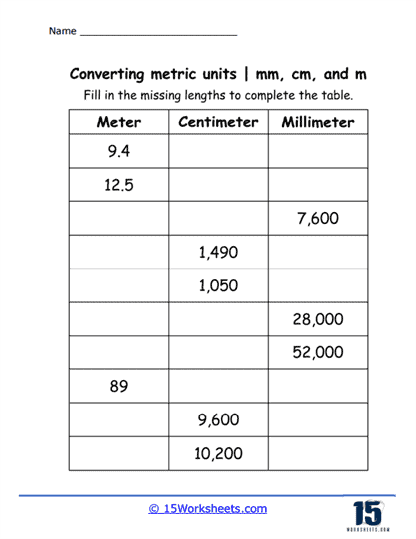 Converting Metric Unit of Length Worksheets - 15 Worksheets.com