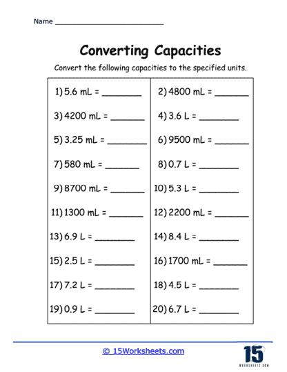 Converting Metric Units of Capacity Worksheets - 15 Worksheets.com