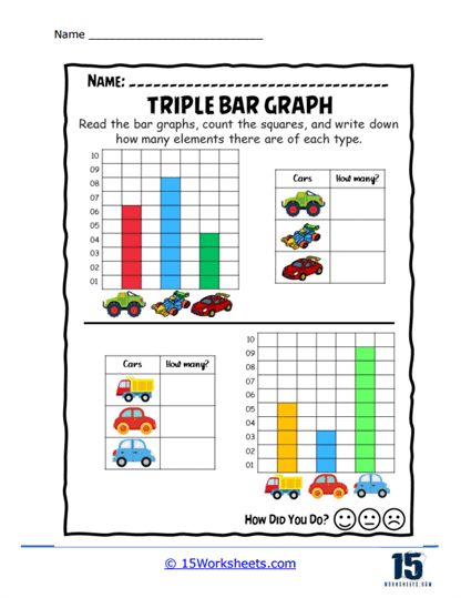 Triple Bar Graphs Worksheets - 15 Worksheets.com