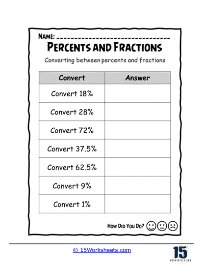 Percentages and Fractions Worksheets - 15 Worksheets.com