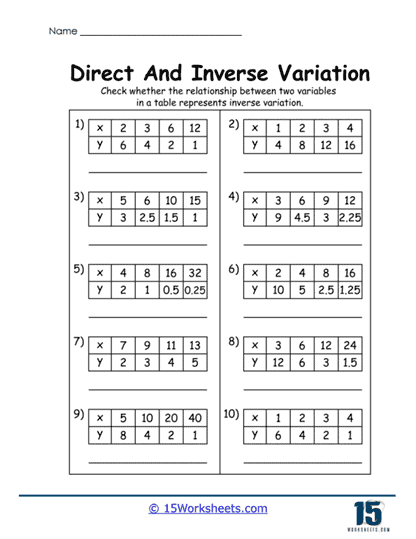 Direct And Inverse Variation Worksheets - 15 Worksheets.com