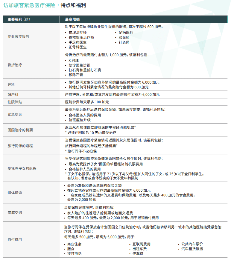 TuGo Visitor to Canada Emergency Medical Insurance 加拿大旅游保险在线