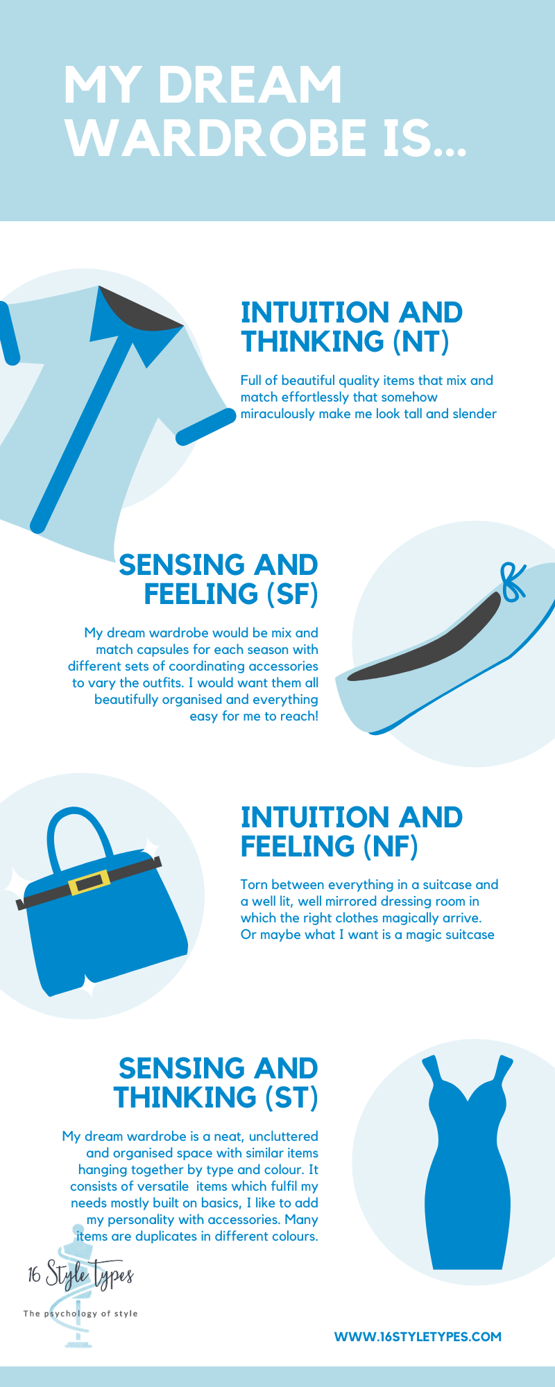 16ST Infographic My dream wardrobe 16 Style Types