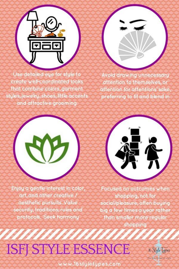 ISFJ Style Essence 16 Style Types