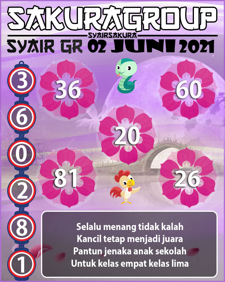 PREDIKSI SYAIR TOGEL GIRONA 02 JUNI 2021 SyairSakura