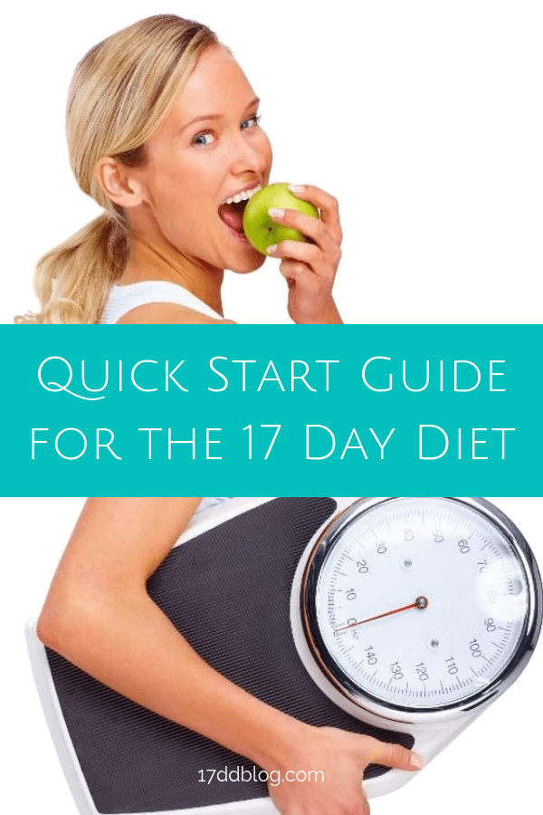 Your 17 Day Diet PreWeight Loss Plan Checklist 17 Day Diet