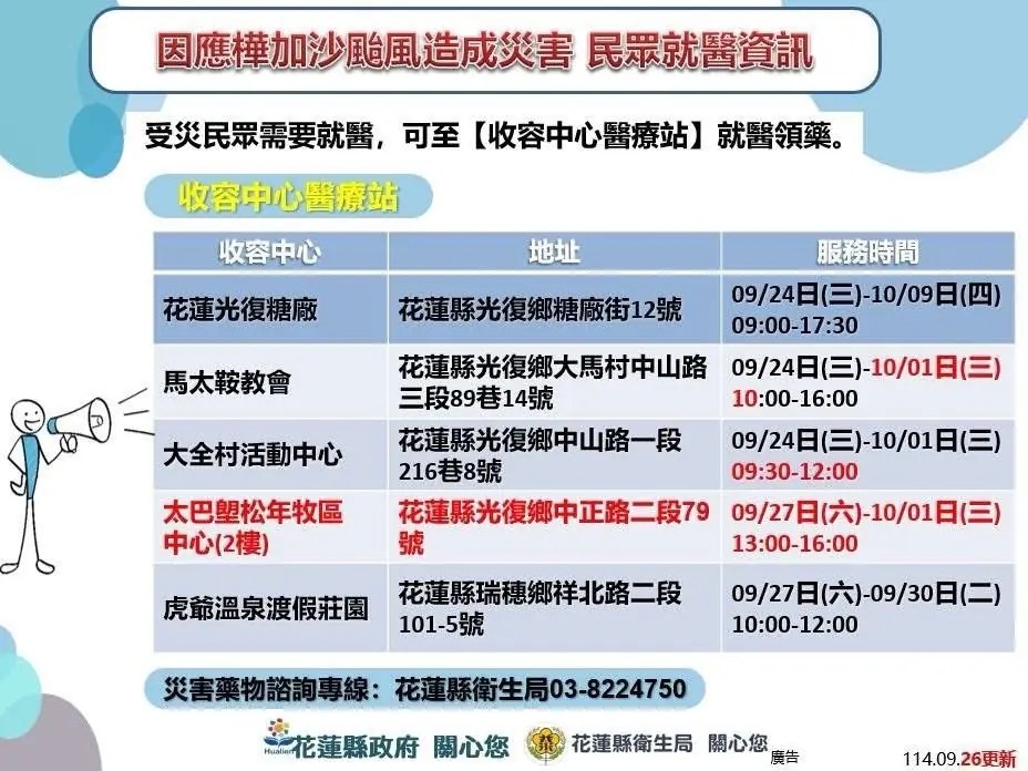 馬太鞍堰塞湖救災進度說明會 供水、物資與志工協調情形看這裡