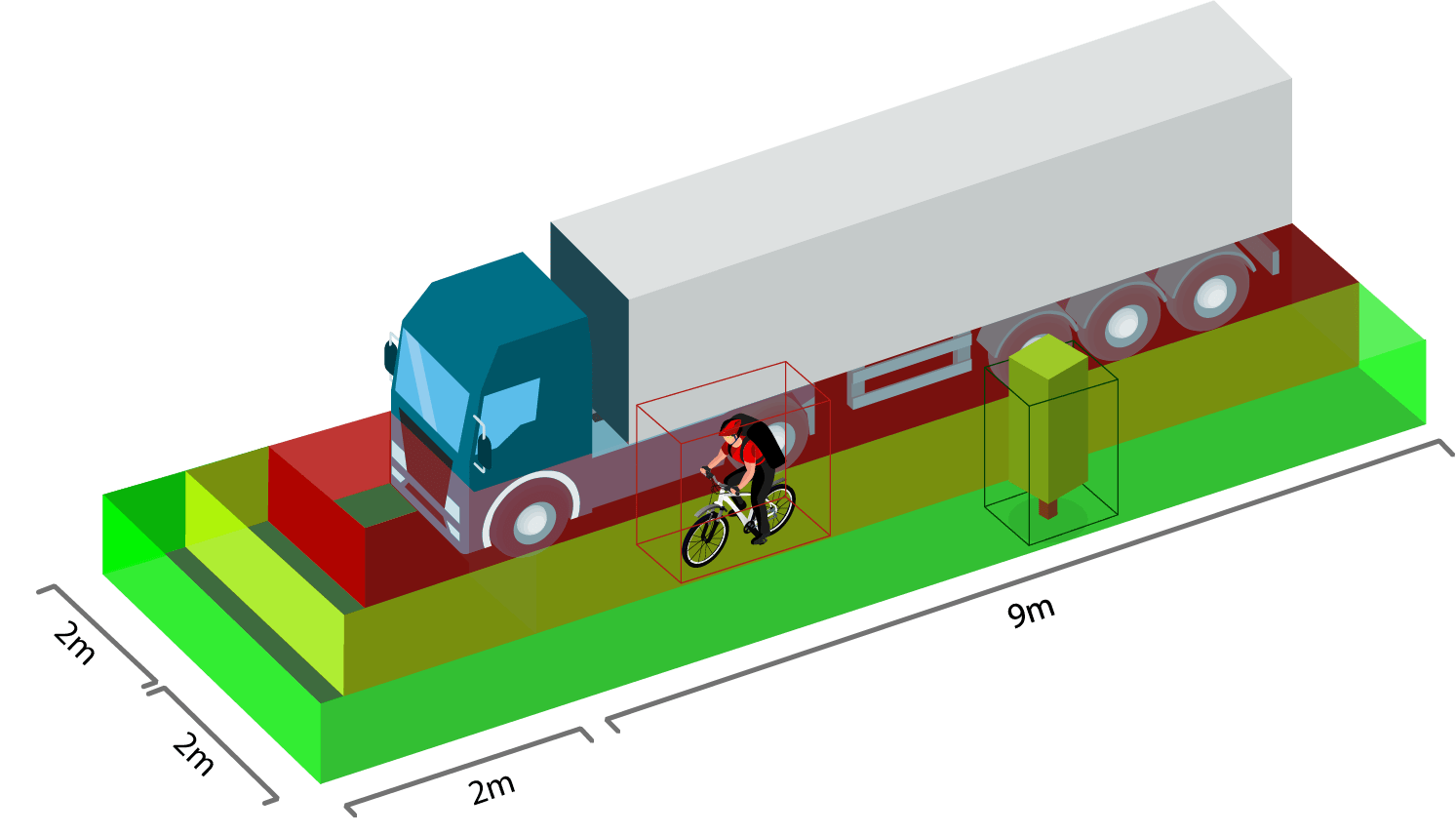 DVS PSS (Progressive Safe System) Complete Kit Fleet Witness Shop
