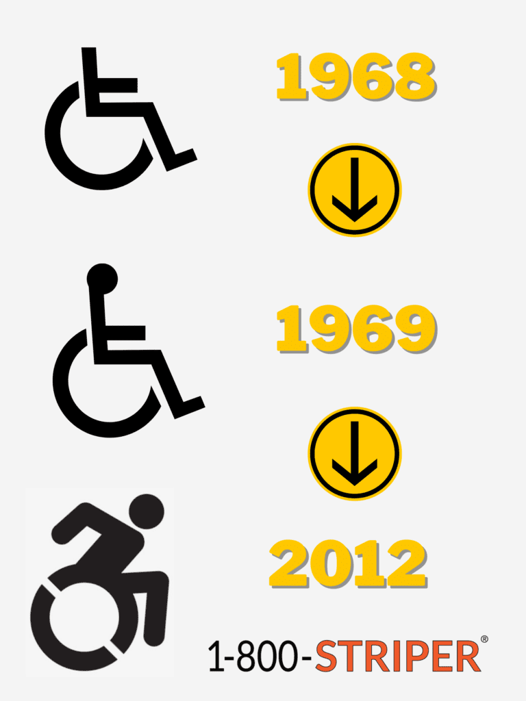 1800STRIPER Blog The History Behind the Handicap Symbol