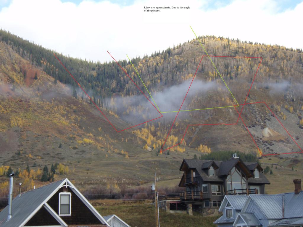 Silverton Colorado Mountain land for sale