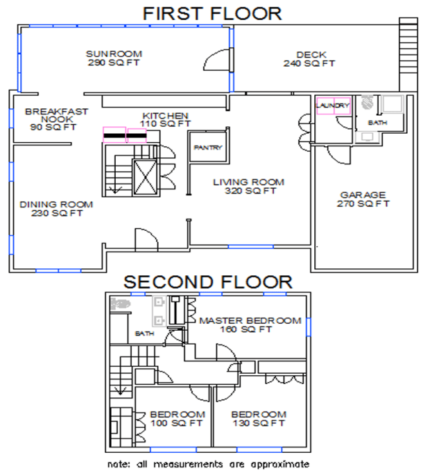 SOLD Williamsburg, KY 189 Mt. Road SOLD
