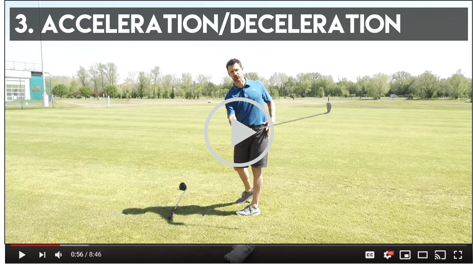 3 Reasons To Swing Your Golf Club Backward 18STRONG