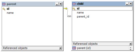 Creation of foreign key in Toad MySQL