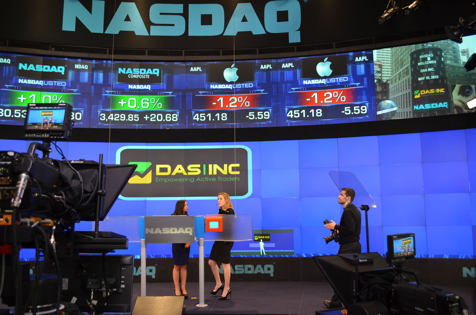 1 Best Trader DAS Trader, DAS Inc., Certified Service Bureau