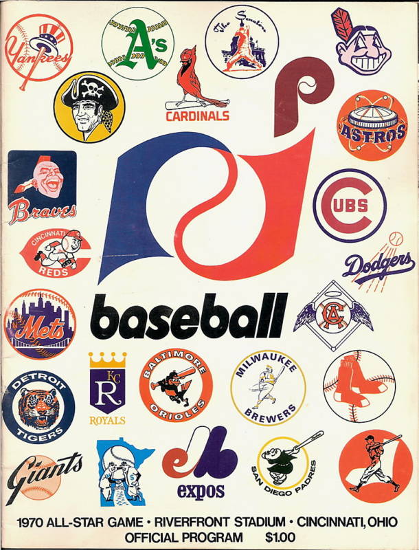 Baseball Team Names | 1Canofcorn
