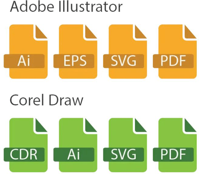 Vector File Formats AI, PDF, EPS OneDollarDigitizing