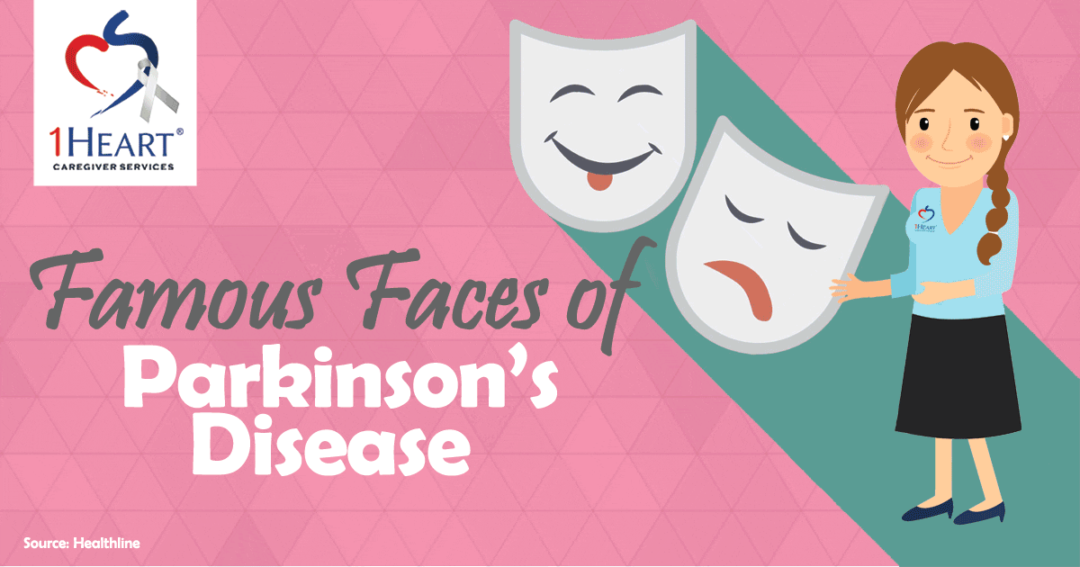 Parkinson’s Care Understanding Parkinson’s Disease
