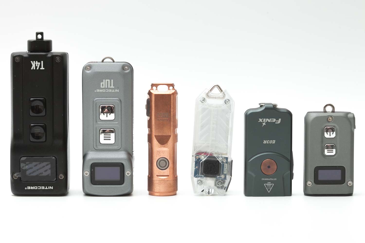 The Nitecore TINI 2 review | Keychain flashlight with 500 lumens | 1lumen