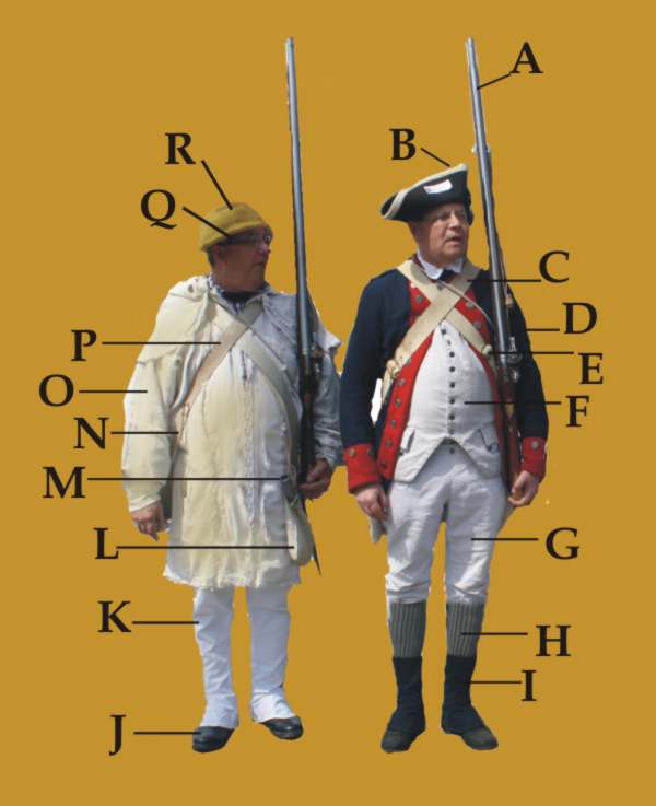 First Maryland RegimentJoin