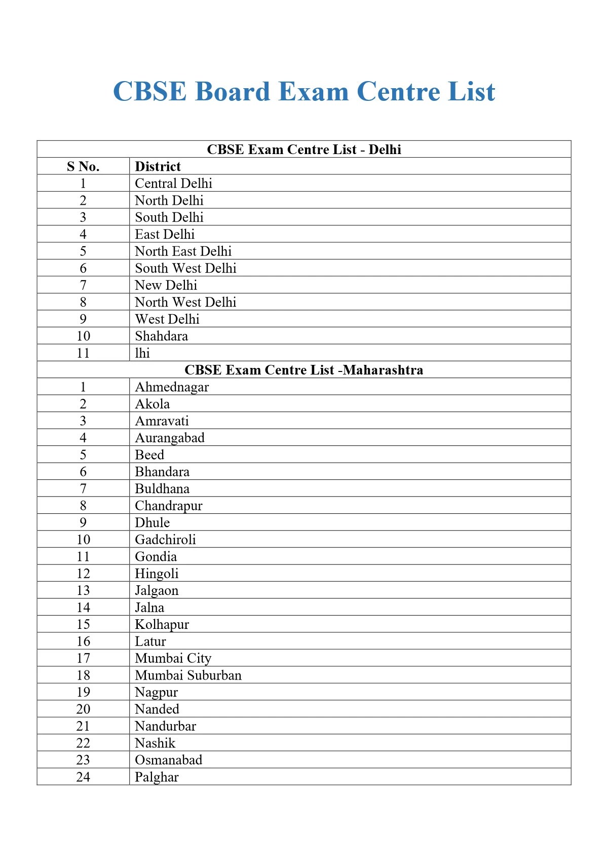 CBSE Board Exam Centre List 2024 1PDF