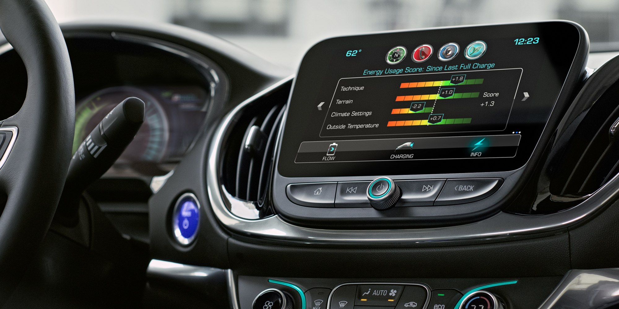 What Works for the Chevrolet Volt? - 1redDrop