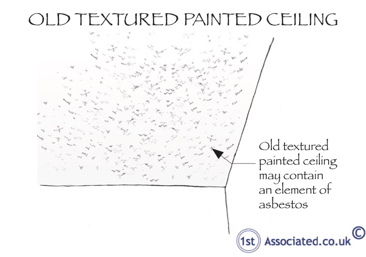 Asbestos What Do I Need To Know