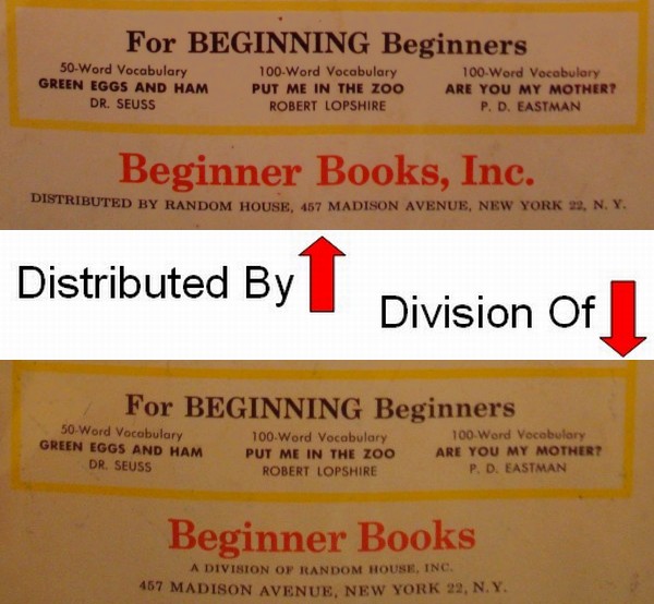 Distributed By on top, Division Of on bottom