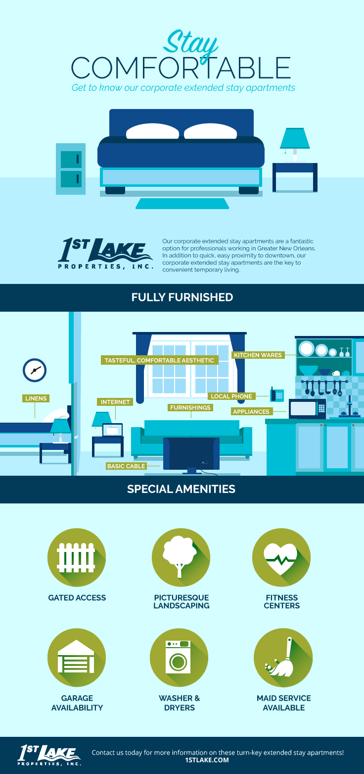 1st Lake Corporate Apartments Are Your Home Away from Home 1st Lake
