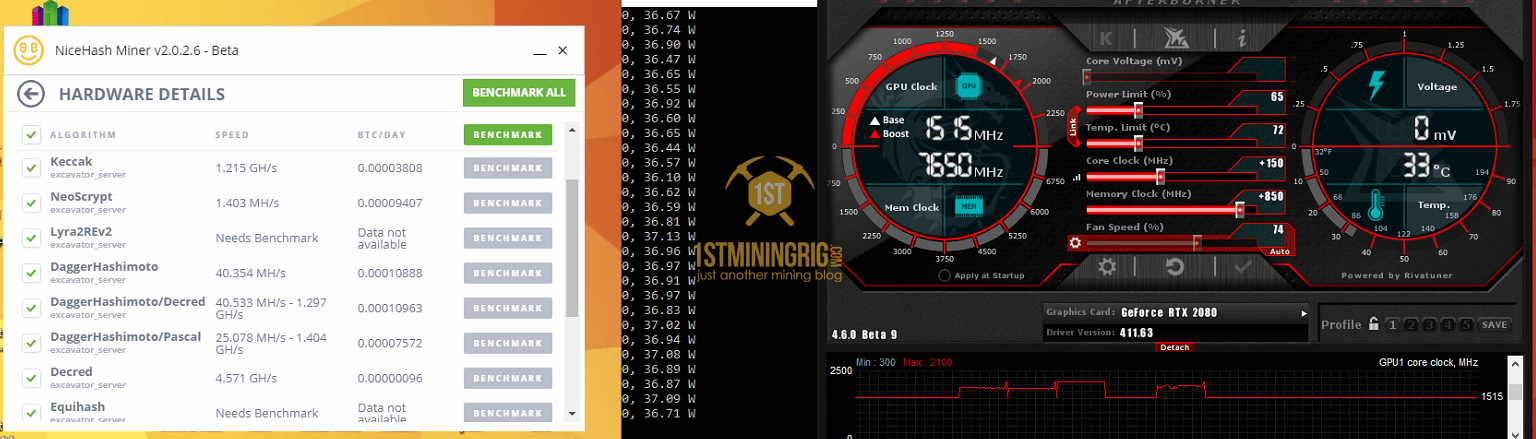 Gigabyte RTX 2080 NiceHash Mining Hashrate 1