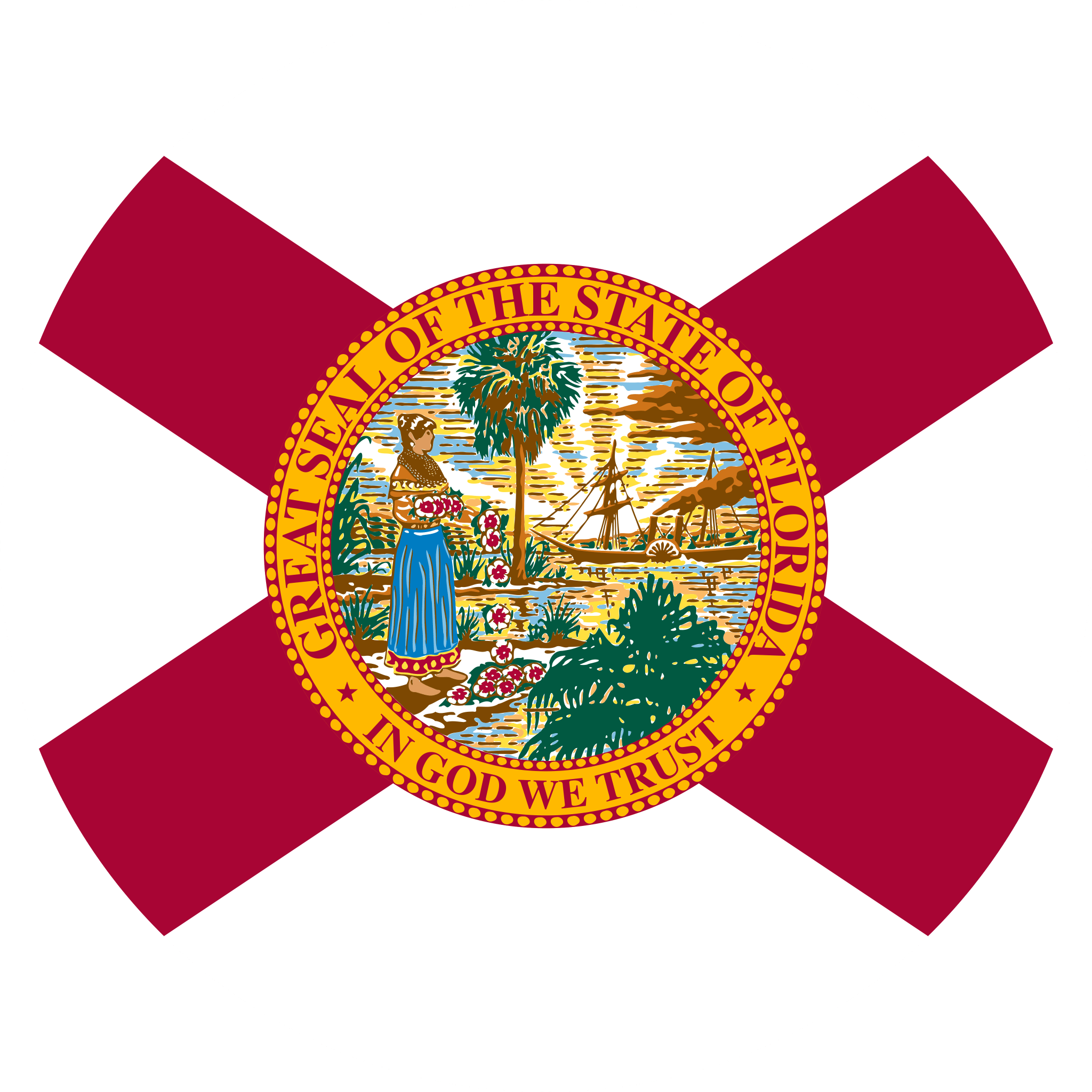 Florida Sales Tax Sales Tax Florida FL Sales Tax Rate
