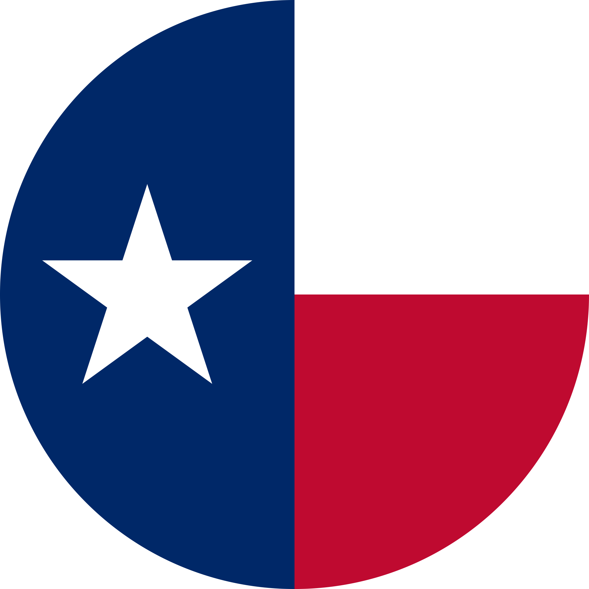 Texas Sales Tax Sales Tax Texas TX Sales Tax Rate