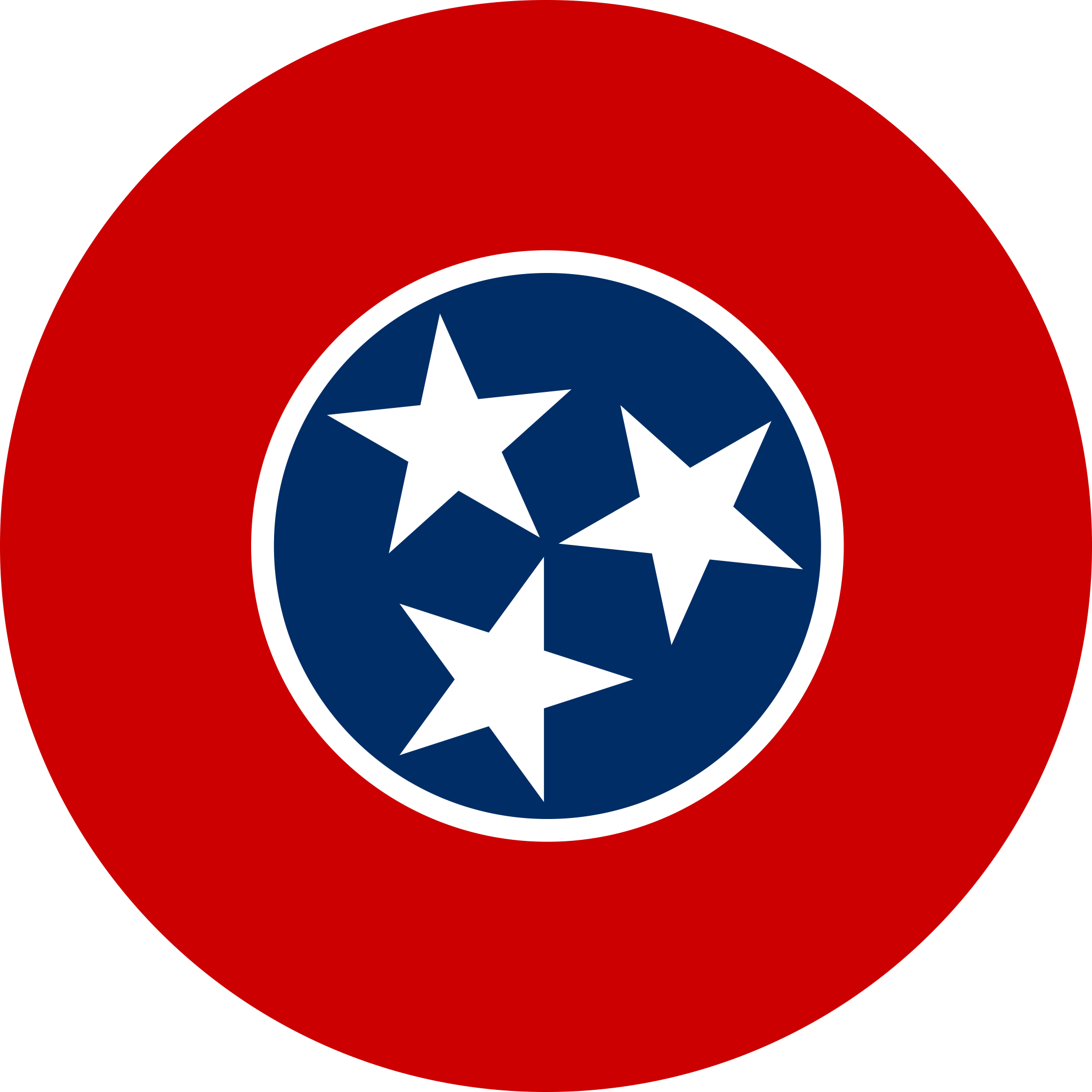 Tennessee Sales Tax Sales Tax Tennessee TN Sales Tax Rate