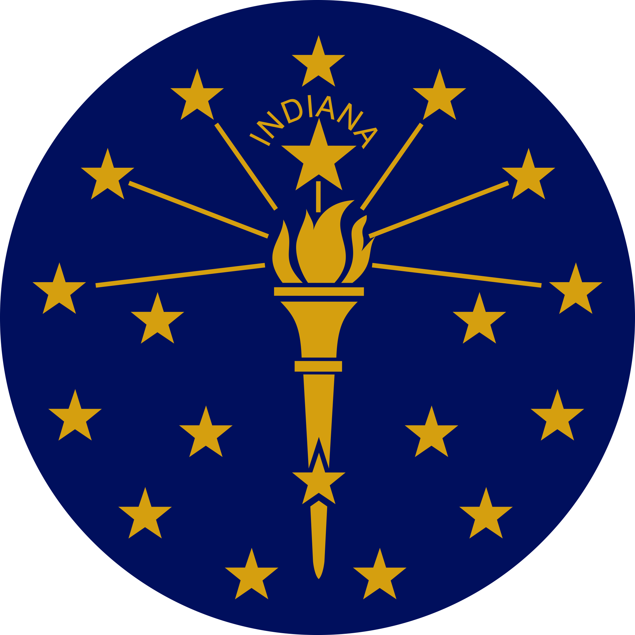 Indiana Sales Tax Sales Tax Indiana IN Sales Tax Rate