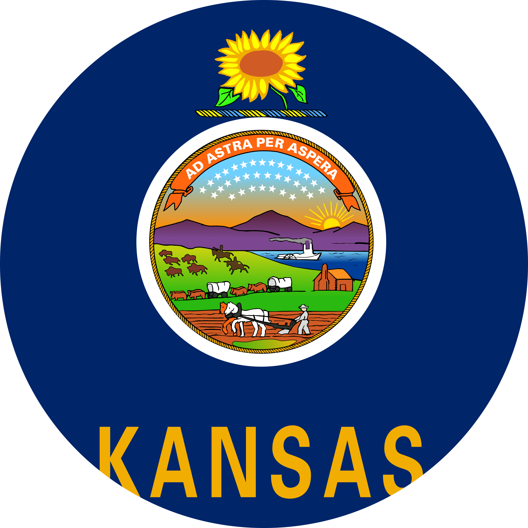 Kansas Sales Tax Sales Tax Kansas KS Sales Tax Rate