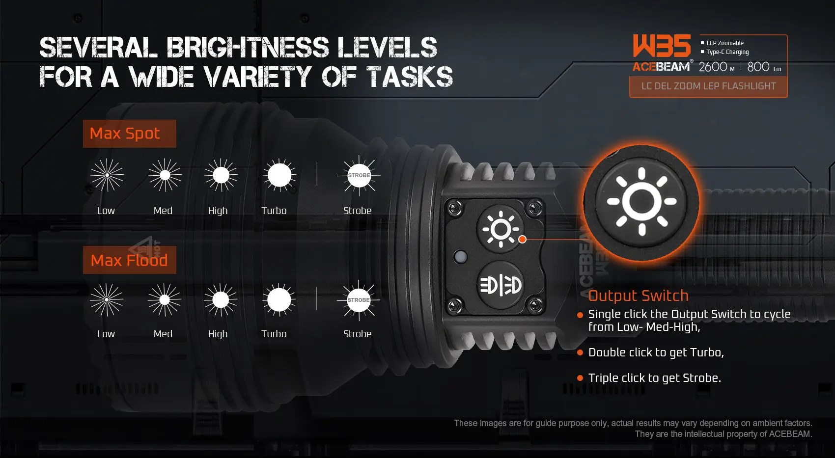 ACEBEAM W35 LC DEL ZOOM LEP 800lm 2600m 21700 Flashlight