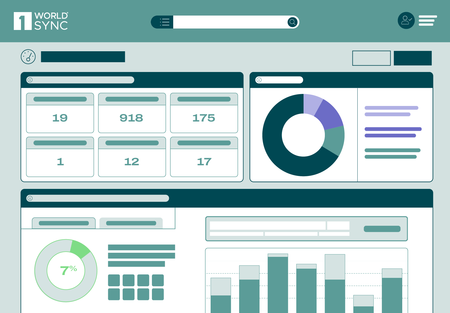 Sync/PDI Data Transfer Solutions and Services Tools