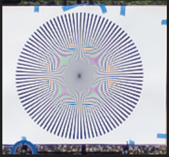 What's aliasing? Sony Alpha Full Frame Emount Talk Forum Digital