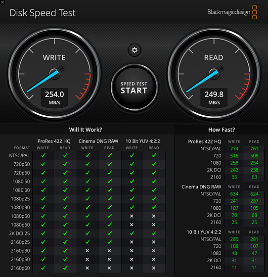 Internal vs External SSD Performance on Mac Studio? Mac Talk Forum