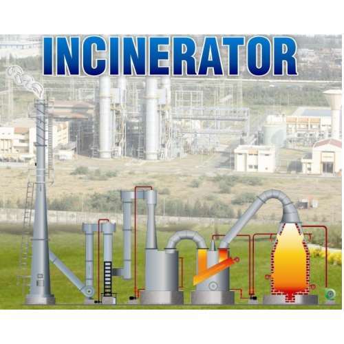 Gas Trash Incinerators, Rs 1000000 /starts frm Chintan Sales ID