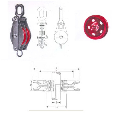 Double Sheave Pulley Block at Rs 800/piece Double Sheave Pulley ID
